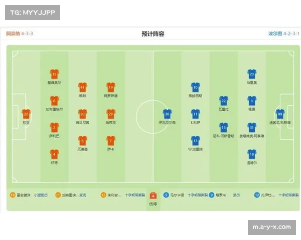 阿森纳年轻化阵容欧冠表现稳健 数据驱动战术决策成效显著
